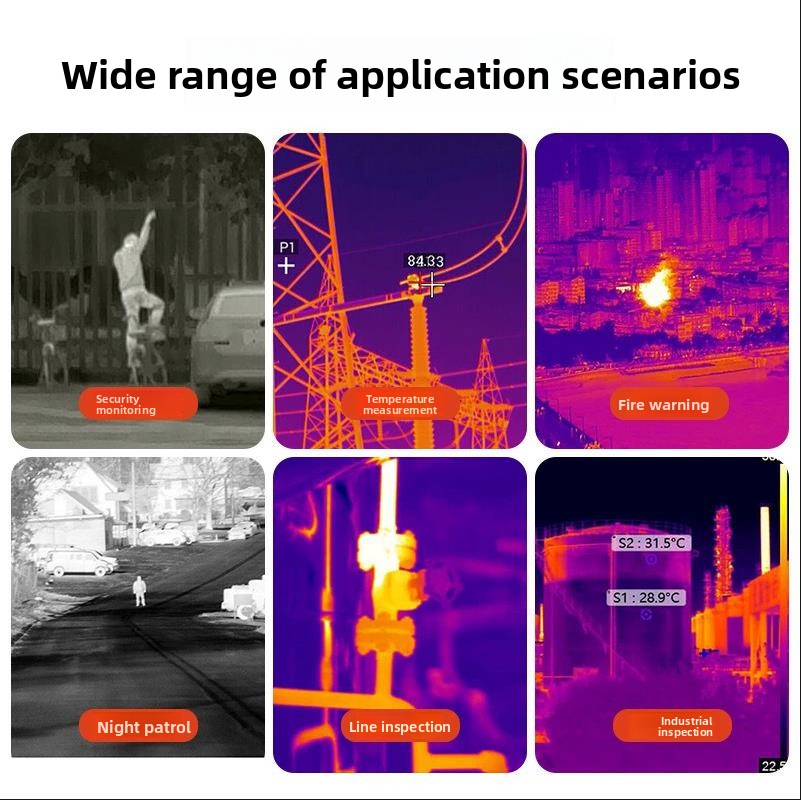 New Thermal Camera for FPV The - Drone Camera Thermal recension och pris
